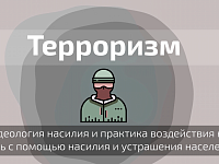 Терроризм - угроза обществу!