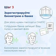 Вступили в силу новые правила покупки сим-карт иностранными гражданами