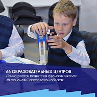 Свыше 4 млрд рублей направлено на реализацию нацпроектов Президента РФ и госпрограмм в сфере образования