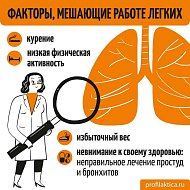 В России проводится неделя сохранения здоровья легких